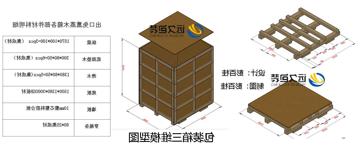 <a href='http://jp5z.cssdsy.com'>买球平台</a>的设计需要考虑流通环境和经济性